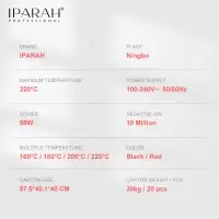 Плойка Выпрямитель IPARAH P-103R