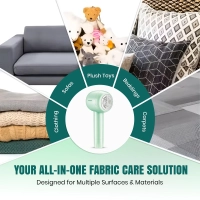 Машинка для удаления катышков VGR V-813 Зеленая