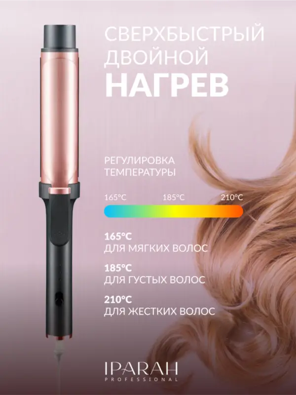 Плойка Стайлер IPARAH P-200R