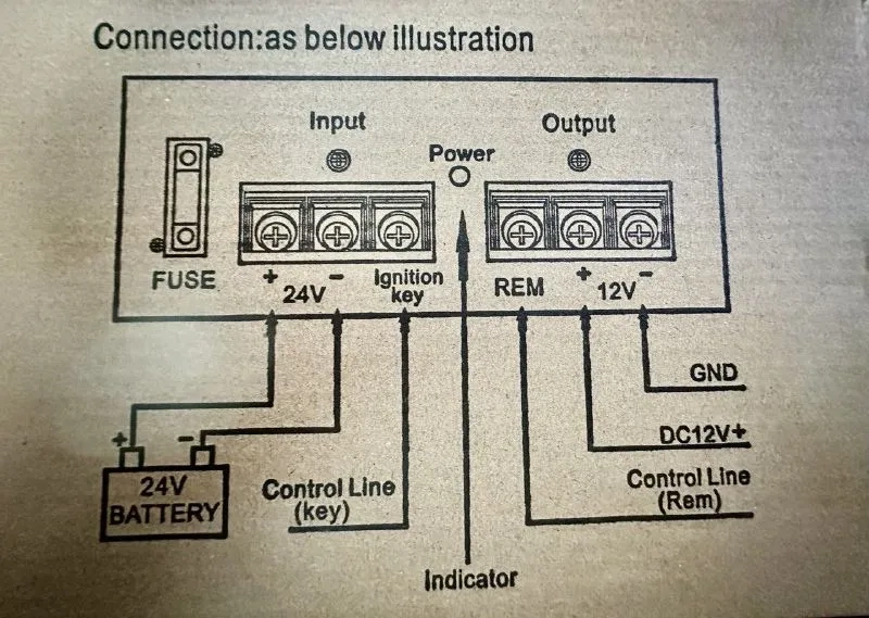 Преобразователь напряжения Инвертор 100A 24V-12V