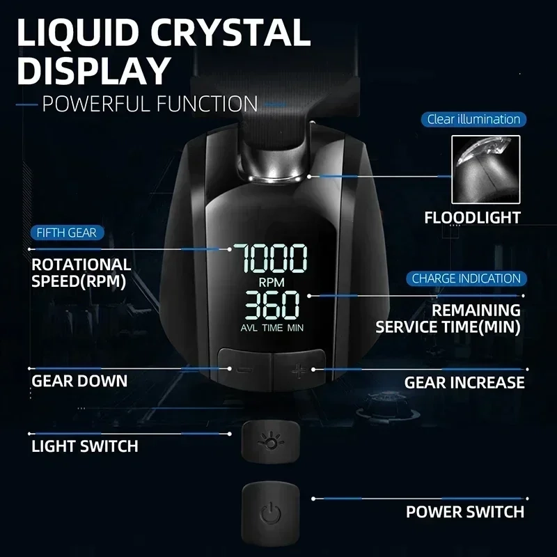 Машинка для стрижки волос Kemei KM-1858