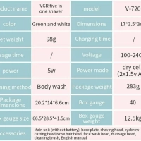 Набор для ухода Женский 5в1 VGR V-720