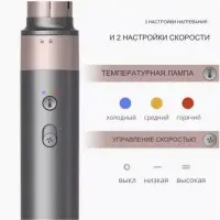 Стайлер 6в1 IPARAH P-500G