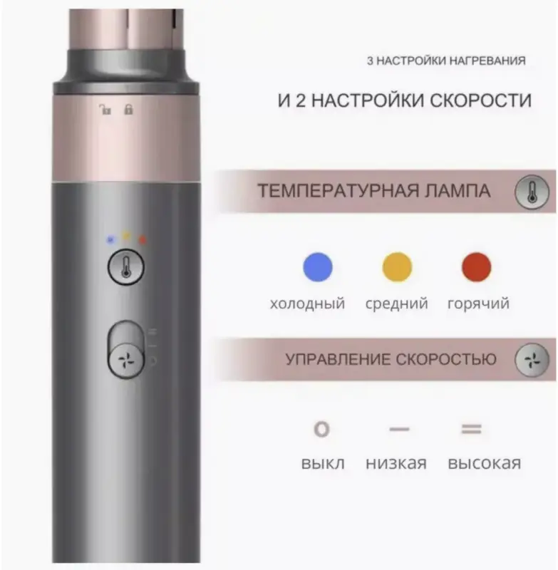 Стайлер 6в1 IPARAH P-500G