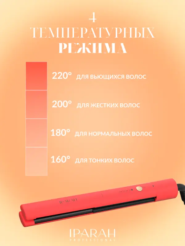 Плойка Выпрямитель IPARAH P-103R