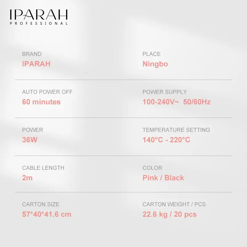 Плойка Выпрямитель IPARAH P-118P